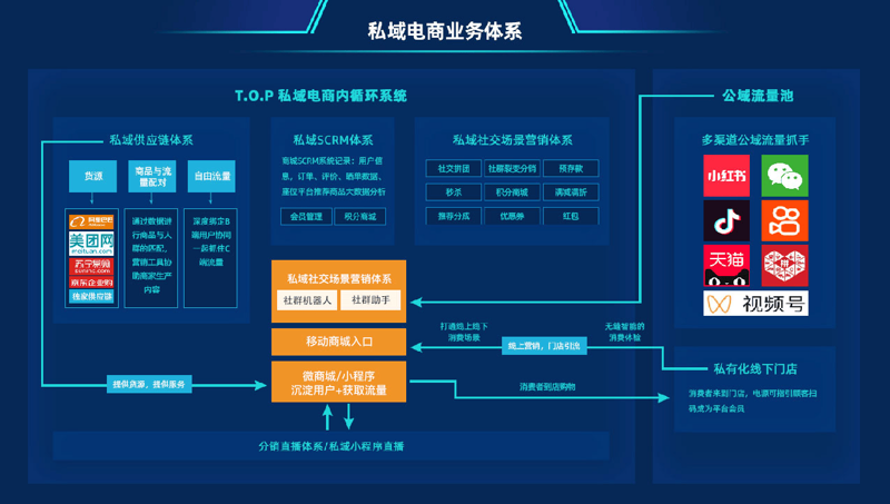 微信聊天记录备份：保护您珍贵的文字宝藏
